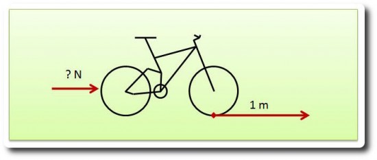 Bikephysik I